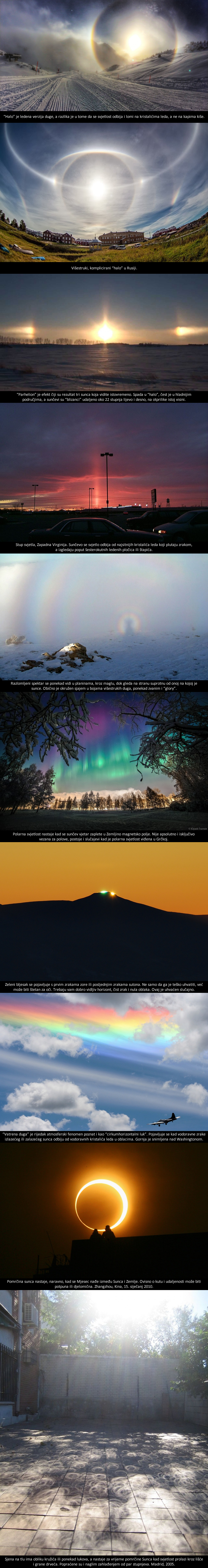 TOP 8 solarnih fenomena koji izgledaju poput "čuda"