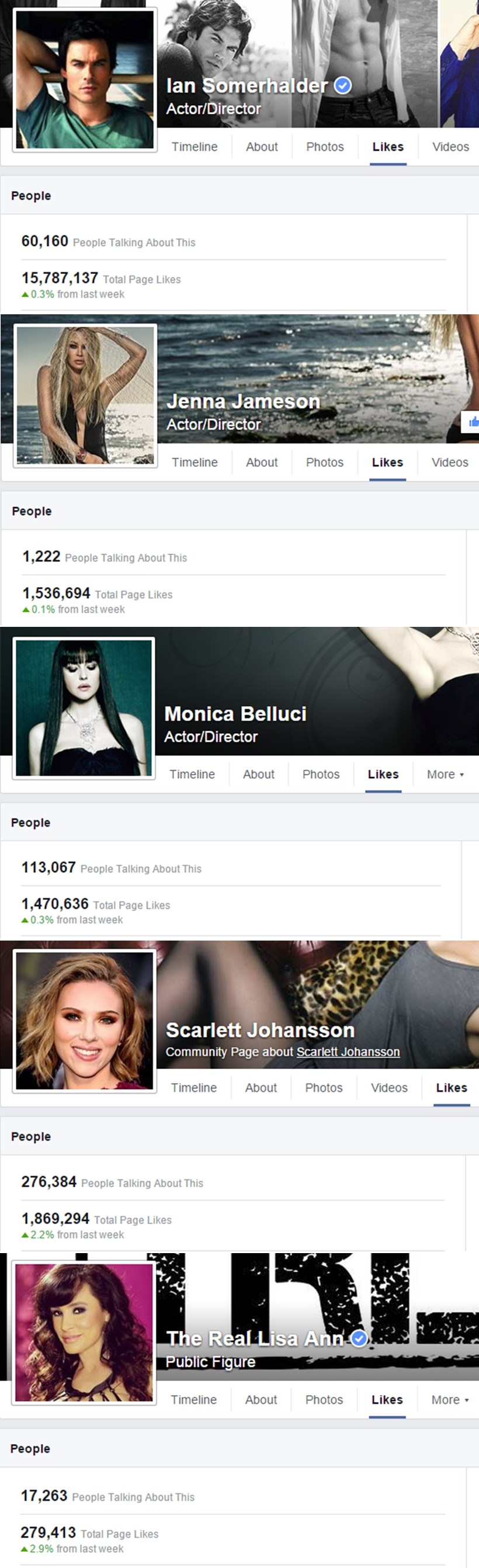 Galerija: Žene više pate za izgledom nego muškarci?