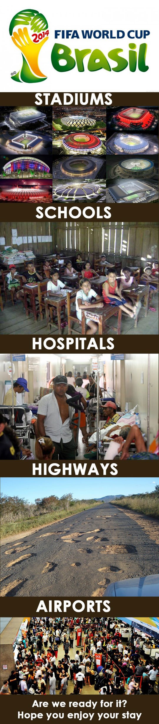 Tužna istina o Svjetskom prvenstvu u Brazilu