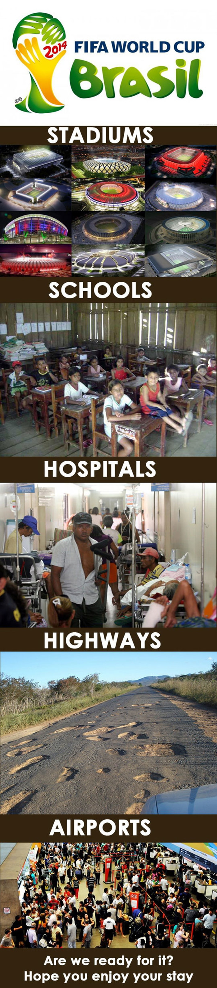 Tužna istina o Svjetskom prvenstvu u Brazilu
