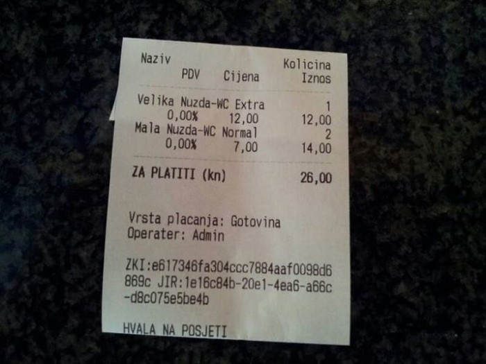 Turiste masno deremo na odlasku na WC?