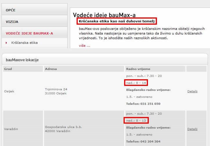 Nije čudo da su propali