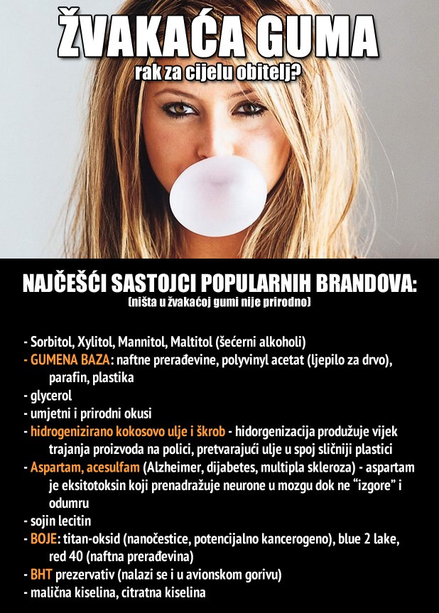 Žvake su najotrovnija stvar u dućanu?
