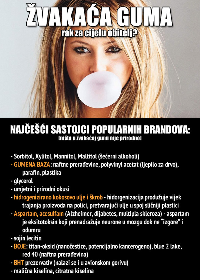 Žvake su najotrovnija stvar u dućanu?
