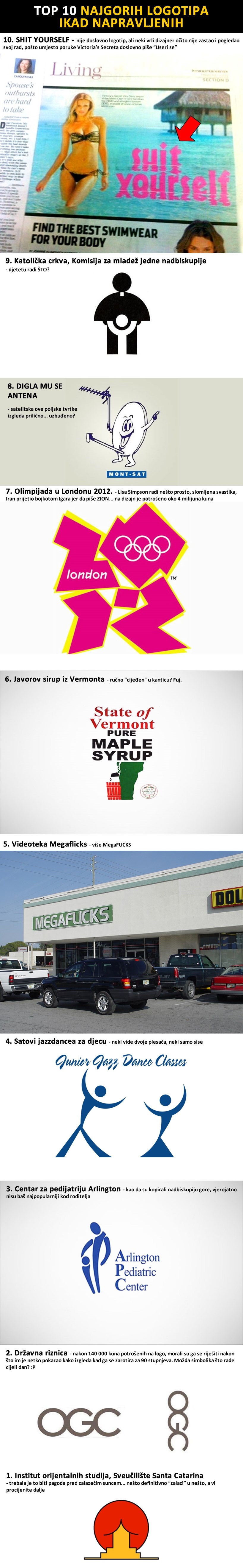 TOP 10 najgorih logotipa ikad stvorenih