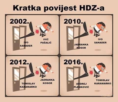 Kratka povijest HDZ-a