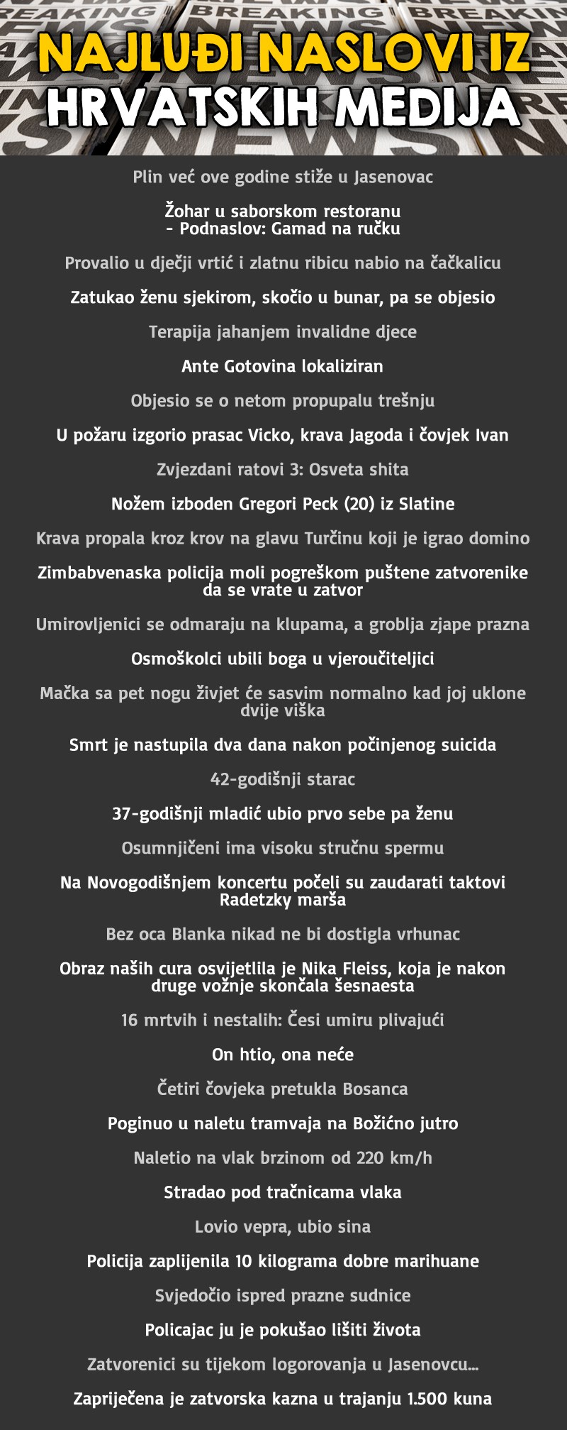 Najluđi naslovi iz hrvatskih medija