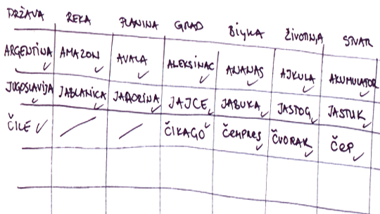 nije baš angry birds, ali je bilo zanimljivo..:)))