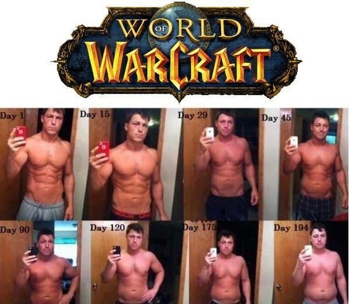 Posljedice igrice "World of Warcraft"