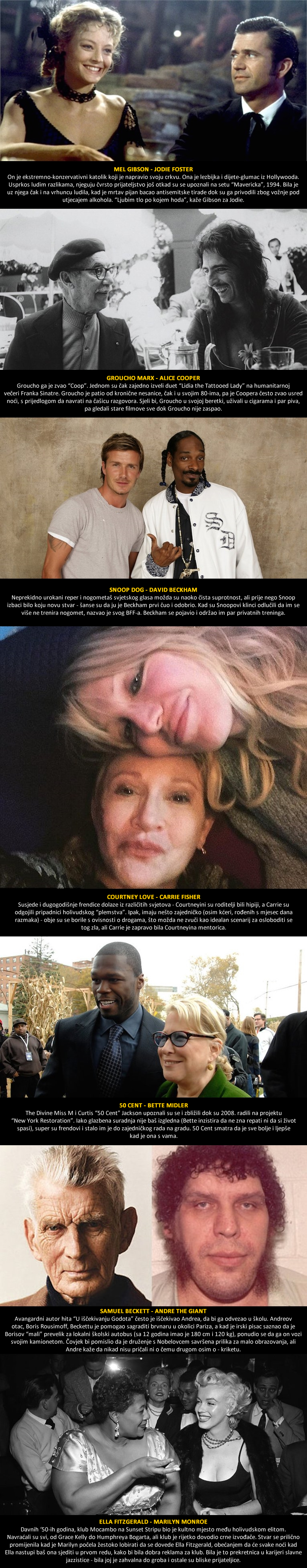 TOP 7 najnevjerojatnijih, ali inspirativnih celebrity prijateljstava