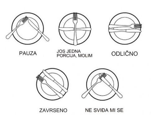 BONTON za stolom: Ovo bi svatko trebao znati