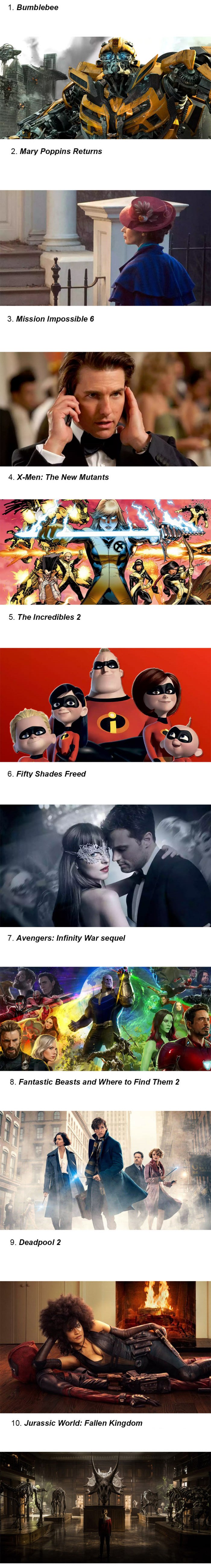 Ovo su filmovi zbog kojih ljudi jedva čekaju 2018. godinu