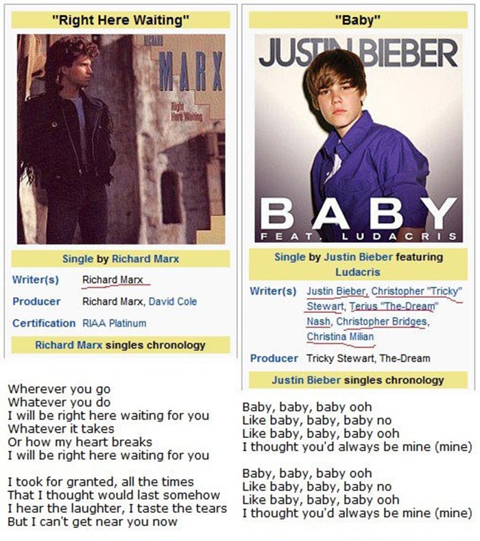 Justin Bieber - vrhunski tekstopisac, skladatelj i umjetnik