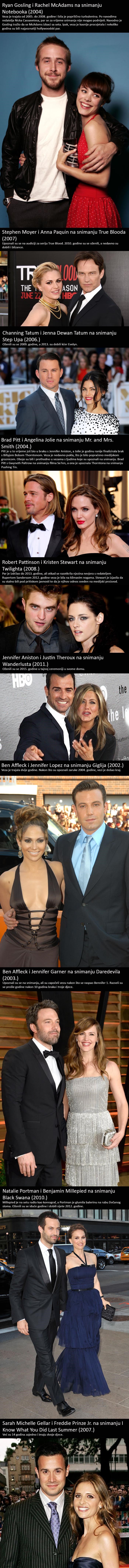 Filmske ljubavi: 10 parova koji se zaljubili na setu