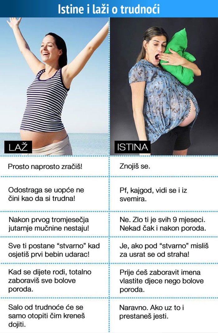 Istine i laži o trudnoći: Žene, ne vjerujte svemu što čujete