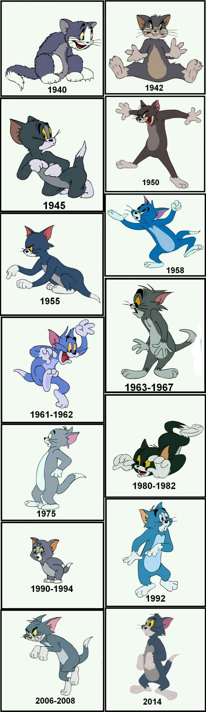 Kako je mačak Tom izgledao u zadnjih 76 godina