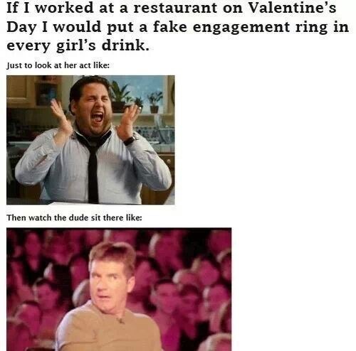 Kako kraljevski trolati parove za Valentinovo