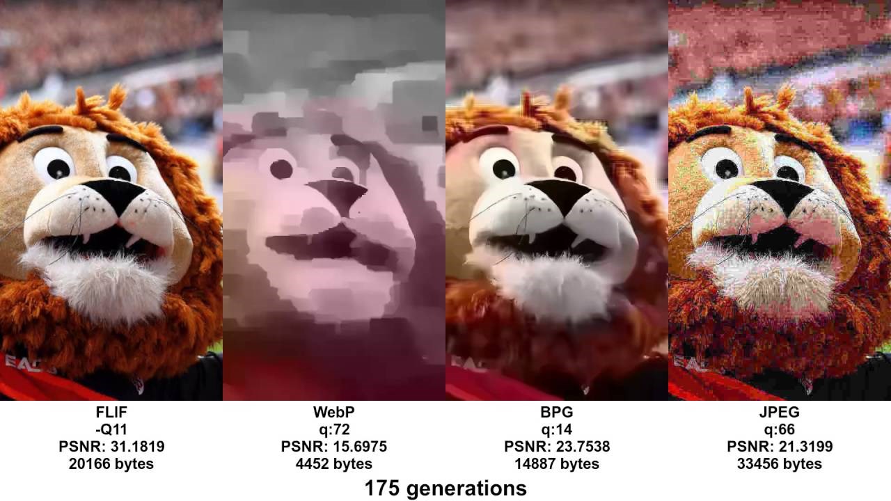 Kako izgleda kad istu sliku snimite 500 puta zaredom?