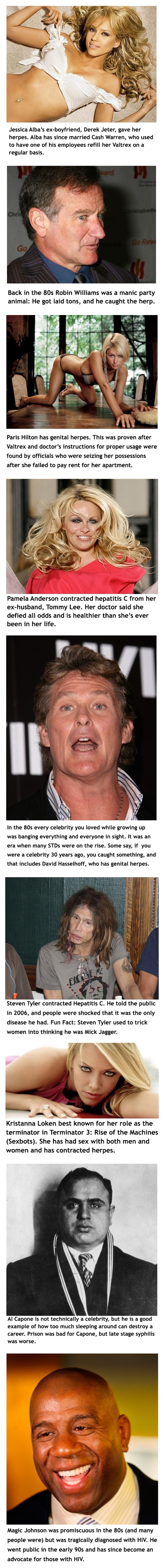 Galerija: Postoji li celebrity bez spolne bolesti?