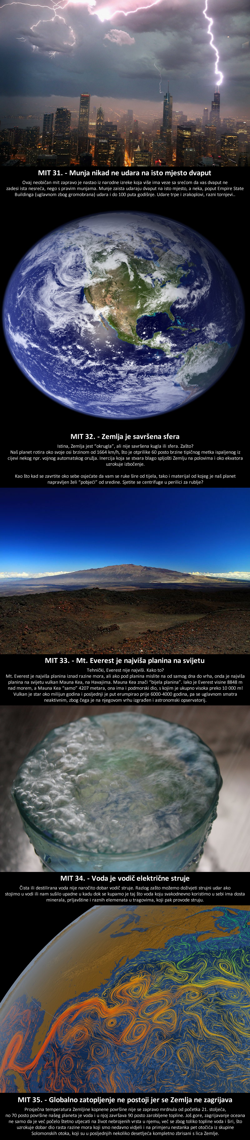 Pobijamo TOP 100 najgorih mitova