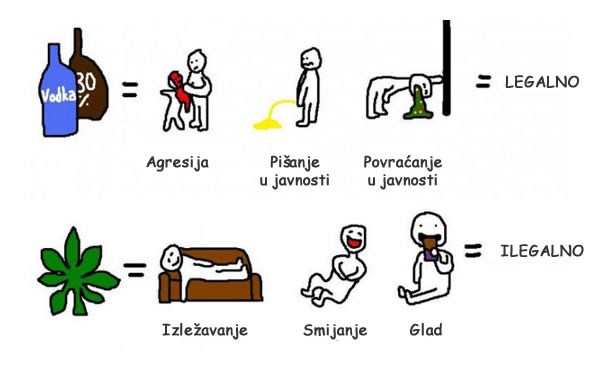 Oblokavate li se do besvijesti? Čestitamo, uzoran ste građanin!