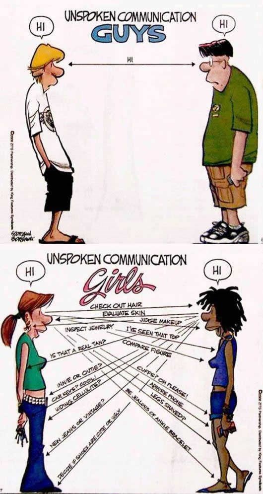 Neverbalna komunikacija: Tko je gori, žene ili muškarci?