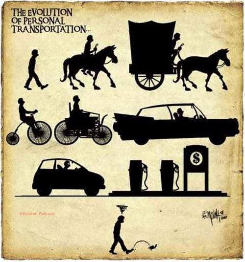 Evolucija prijevoza: Sve u životu vrti se u krug