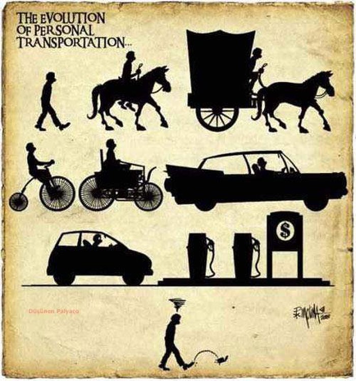 Evolucija prijevoza: Sve u životu vrti se u krug