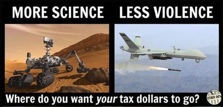 Da u Hrvatskoj postoji znanost, za što biste odvojili novce?