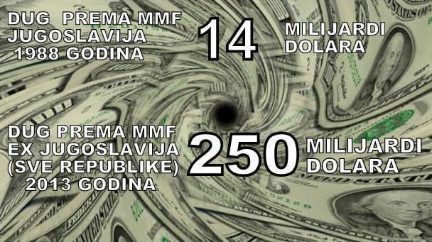 "Dužan k'o države bivše Juge"