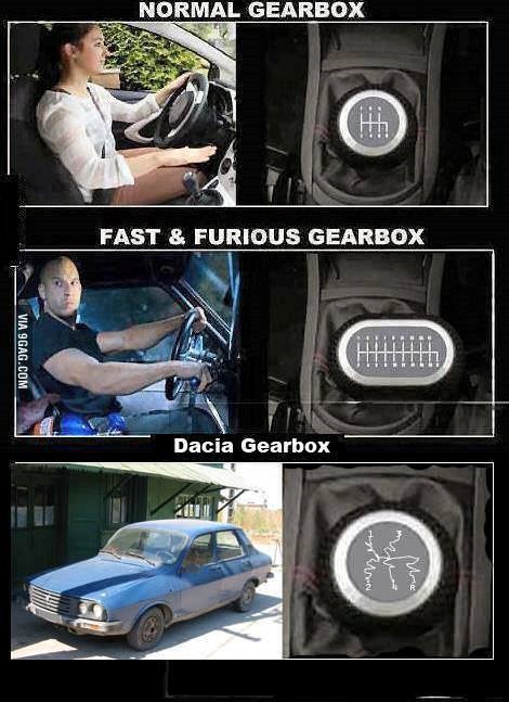 Muke po ručnom mjenjaču