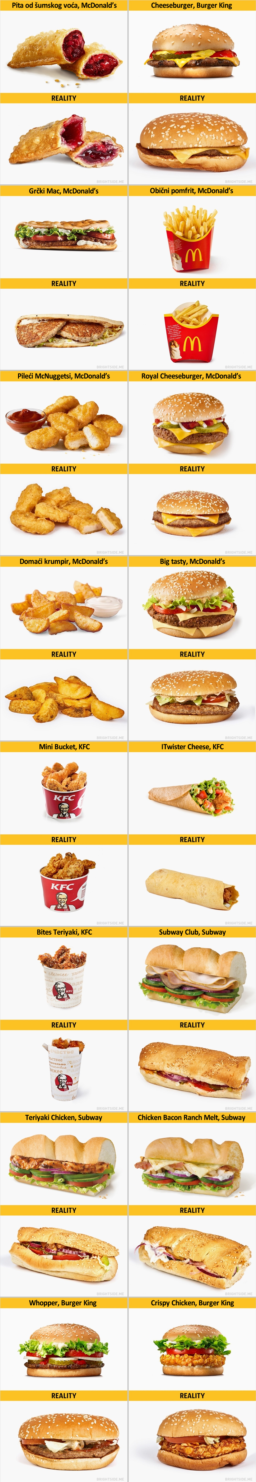 BRZA HRANA U REKLAMAMA i splačine koje nam prodaju