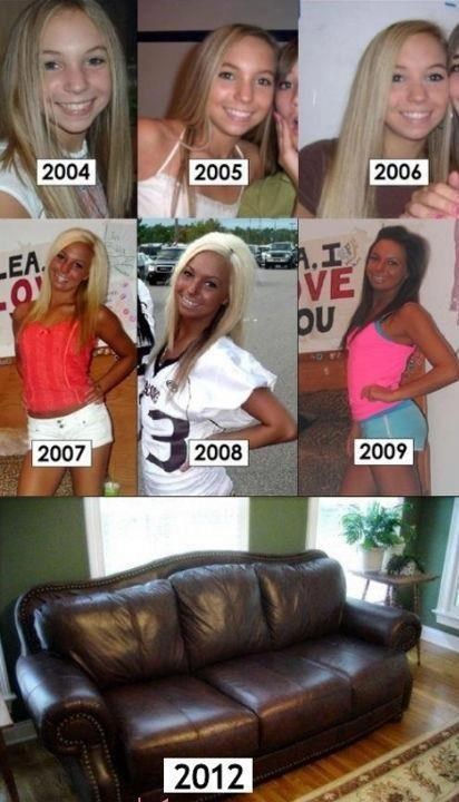 Evolucija uništavanja cure kvarcanjem