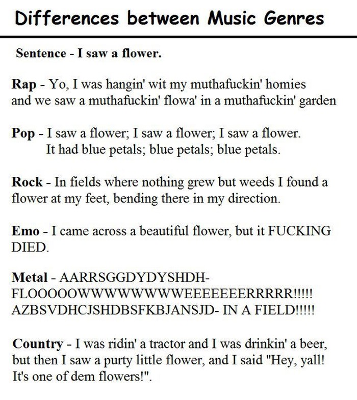 Glazbeni žanrovi objašnjeni jednostavnim primjerom
