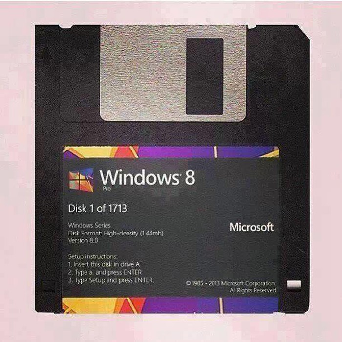 Koliko bi disketa bilo potrebno za instalirati Windowse 8?