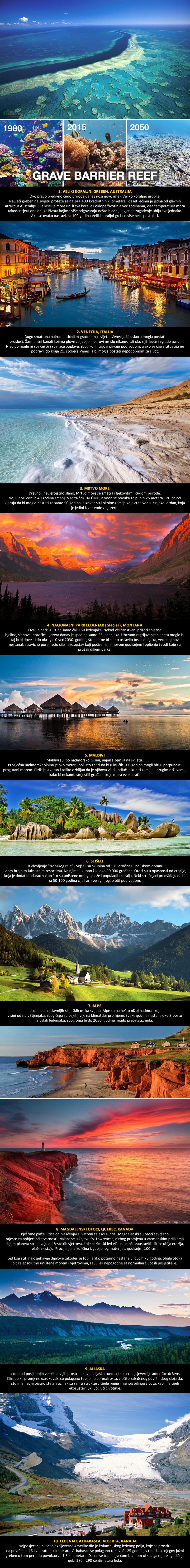 TOP 10 najljepših mjesta koja će uskoro zauvijek nestati s lica Zemlje