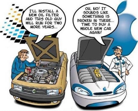 Jeste li vi lijevi ili desni?