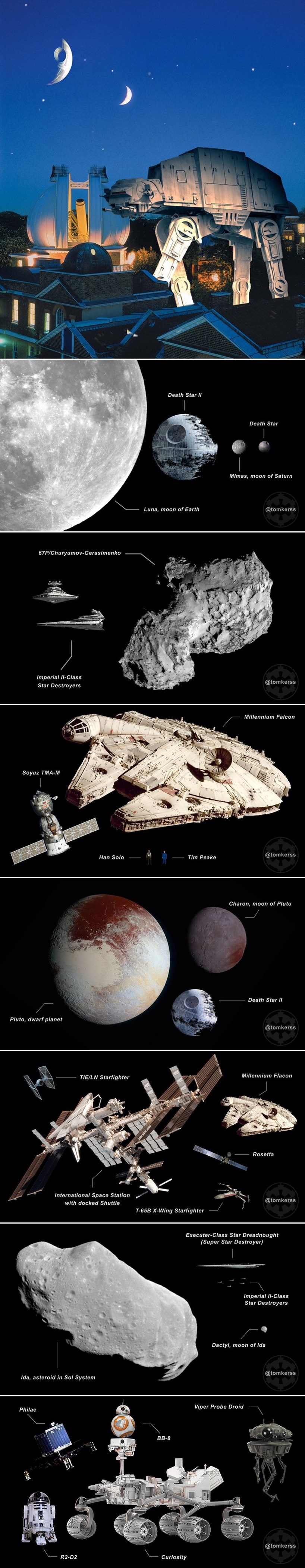 Astronom usporedio veličine brodova i objekata iz "Star Warsa" s našim svemirom