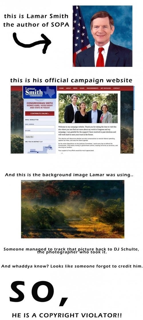 Autor zakona o copyrightu kršio zakon o - copyrightu