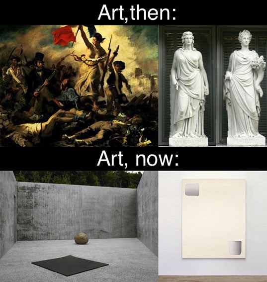 Umjetnost nekad - umjetnost danas?