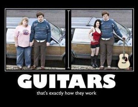  Kako djeluje gitara.. :)