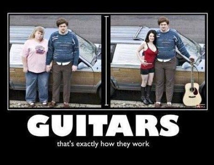  Kako djeluje gitara.. :)