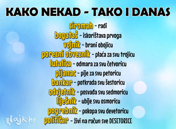 Vremena se mijenjaju - ljudi ostaju isti