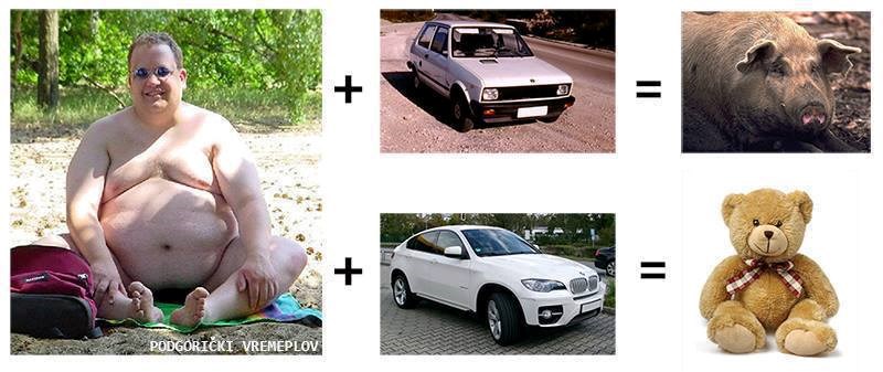 Kako žene vide muškarce