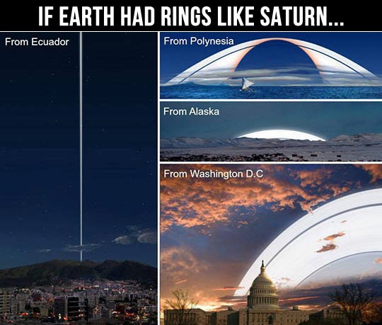 Kad bi Zemlja imala prstene poput Saturna
