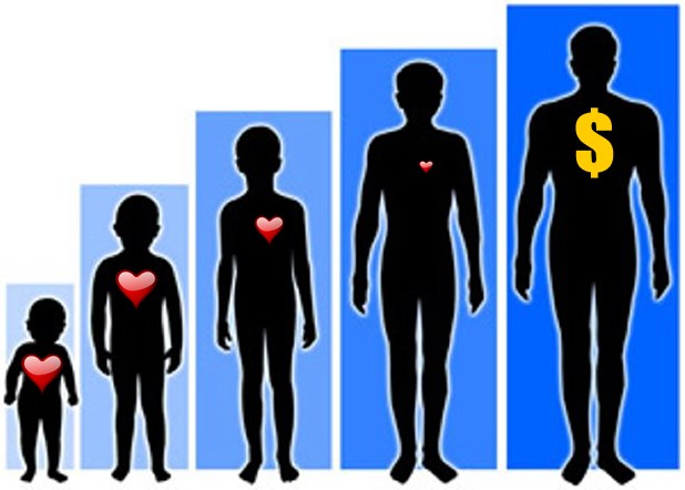 Srce nije na prodaju!