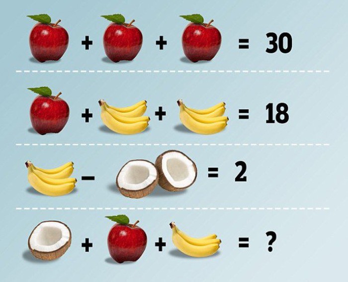 Test za subotu navečer: Možete li riješiti ovaj zadatak?