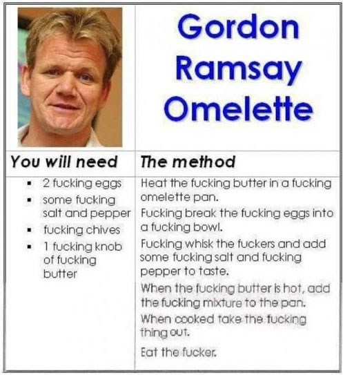 Gordon Ramsay otkrio tajni sastojak svih svojih jela