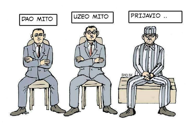 Objašnjenje pojma "nova pravednost"