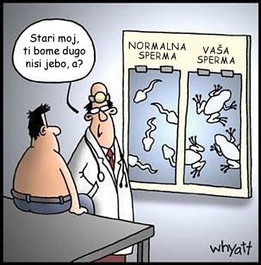 Neočekivane posljedice pretjeranog celibata